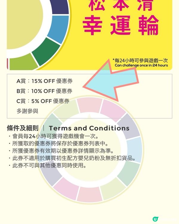 香港松本清‼️找數前記得開會員app轉番個幸運輪先🌟