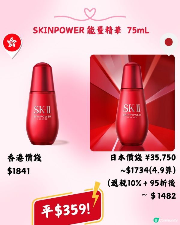 日本買SK-II超抵‼️即睇10款護膚品香港VS日本價錢➡️