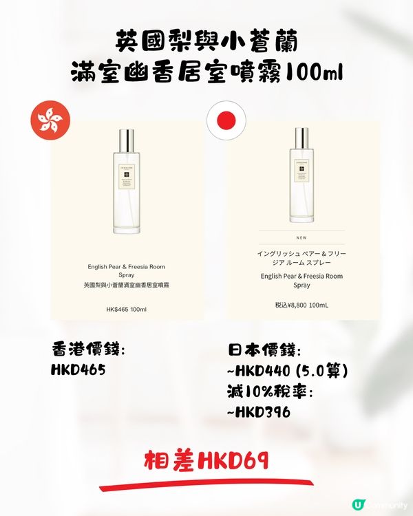 日本JoMalone價格比較🌿香水平近$500支‼️附地址