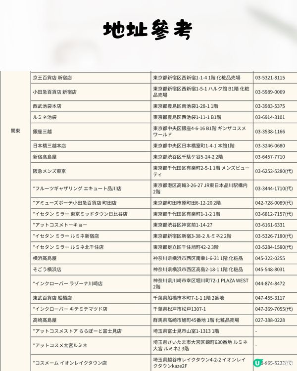日本JoMalone價格比較🌿香水平近$500支‼️附地址