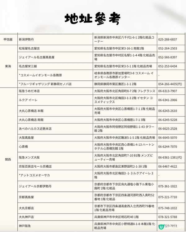 日本JoMalone價格比較🌿香水平近$500支‼️附地址