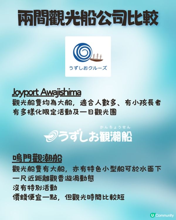 嗚門漩渦觀潮體驗🌀兩間觀光船詳細資料活動全比較🛥️