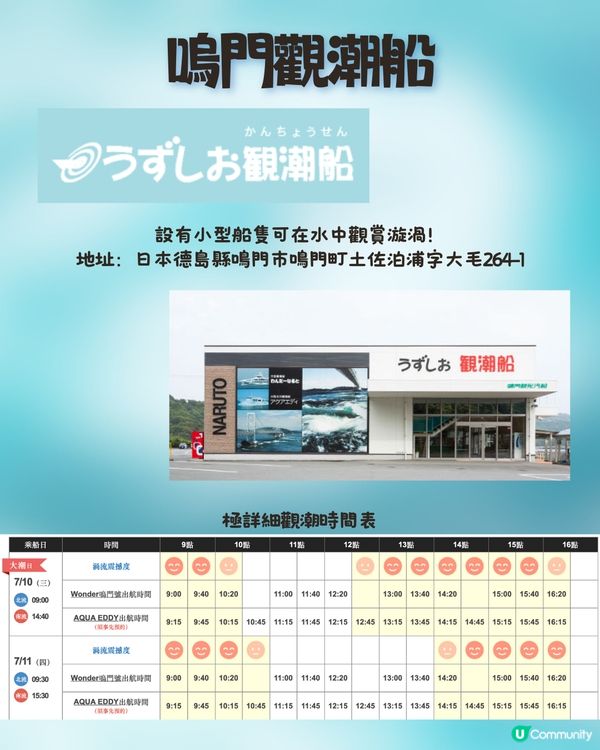 嗚門漩渦觀潮體驗🌀兩間觀光船詳細資料活動全比較🛥️