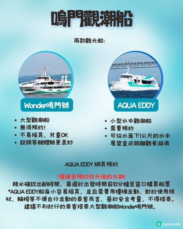 嗚門漩渦觀潮體驗🌀兩間觀光船詳細資料活動全比較🛥️
