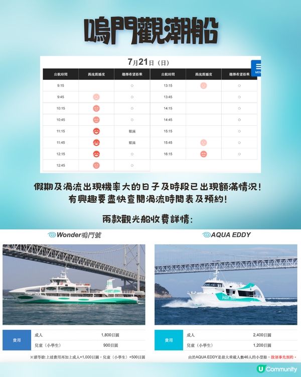 嗚門漩渦觀潮體驗🌀兩間觀光船詳細資料活動全比較🛥️