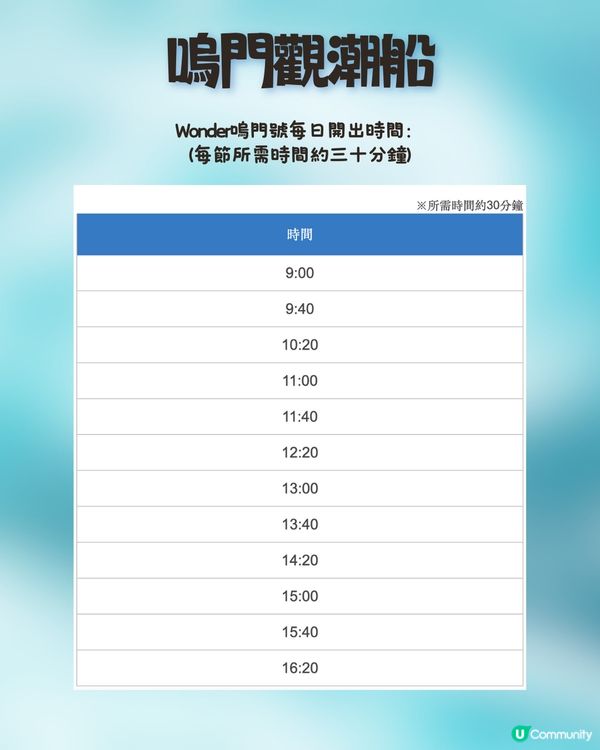 嗚門漩渦觀潮體驗🌀兩間觀光船詳細資料活動全比較🛥️