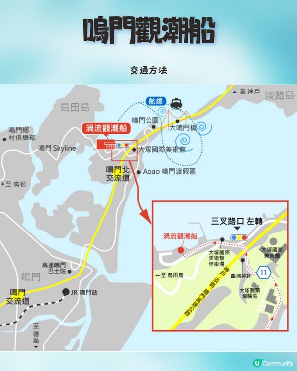 嗚門漩渦觀潮體驗🌀兩間觀光船詳細資料活動全比較🛥️