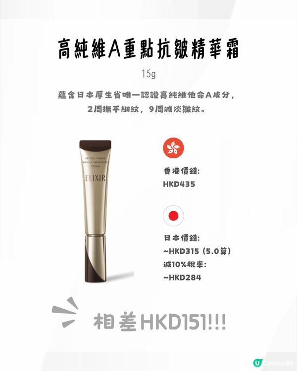 香港日本Elixir價格比較🧴幾乎六五折差價足夠買多件❗️