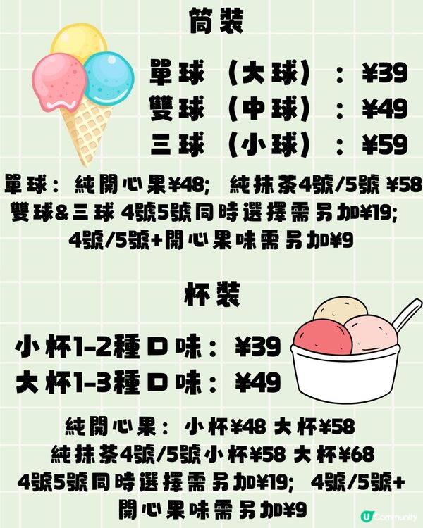 深圳抹茶雪糕專門店🍦5款濃度任你揀📣召集抹茶控