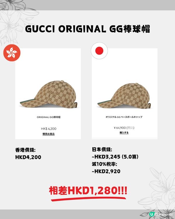 日本必買名牌🛍️16款帽價錢比較👒Dior人氣漁夫帽差價$2000‼️Lisa同款$3500有找😳