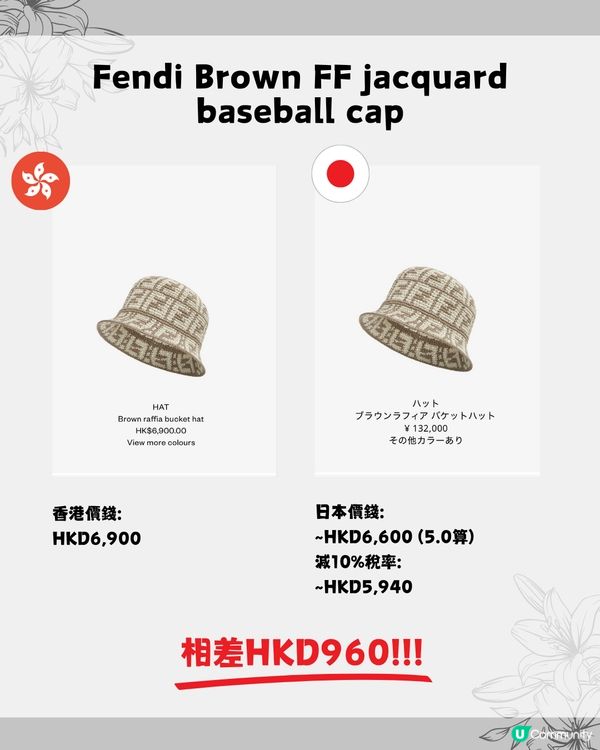 日本必買名牌🛍️16款帽價錢比較👒Dior人氣漁夫帽差價$2000‼️Lisa同款$3500有找😳