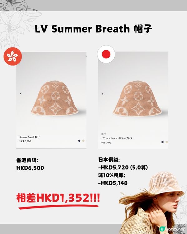 日本必買名牌🛍️16款帽價錢比較👒Dior人氣漁夫帽差價$2000‼️Lisa同款$3500有找😳