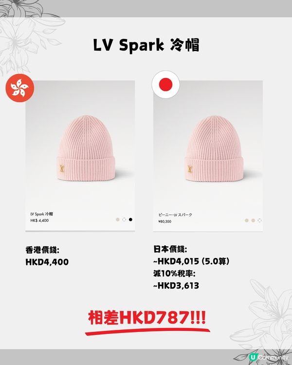 日本必買名牌🛍️16款帽價錢比較👒Dior人氣漁夫帽差價$2000‼️Lisa同款$3500有找😳