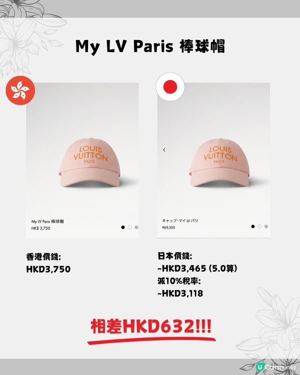 日本必買名牌🛍️16款帽價錢比較👒Dior人氣漁夫帽差價$2000‼️Lisa同款$3500有找😳