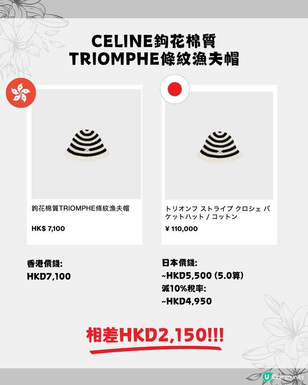 日本必買名牌🛍️16款帽價錢比較👒Dior人氣漁夫帽差價$2000‼️Lisa同款$3500有找😳