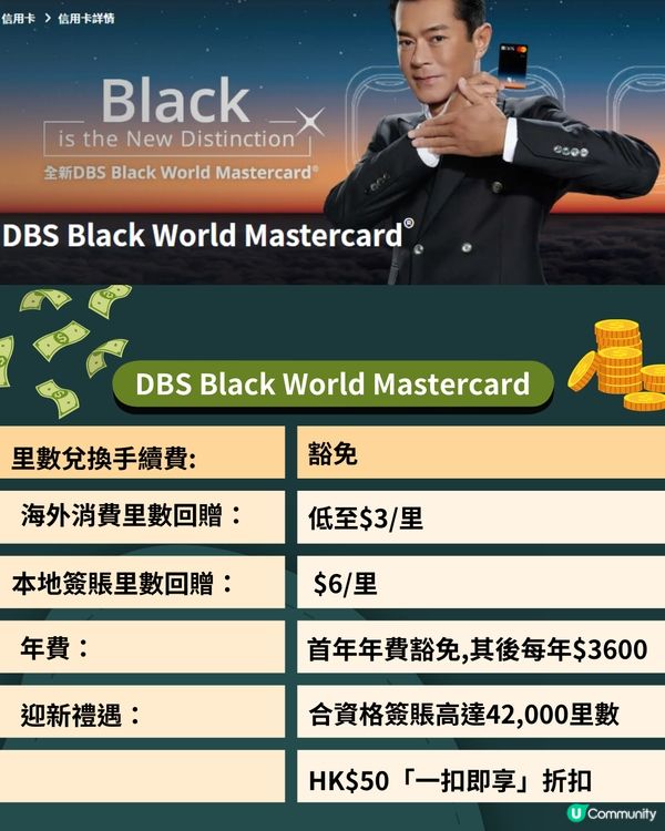 6大熱門飛行里數信用卡比較✈️附申請連結