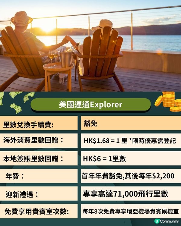 6大熱門飛行里數信用卡比較✈️附申請連結