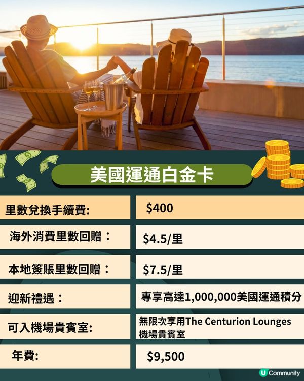 6大熱門飛行里數信用卡比較✈️附申請連結