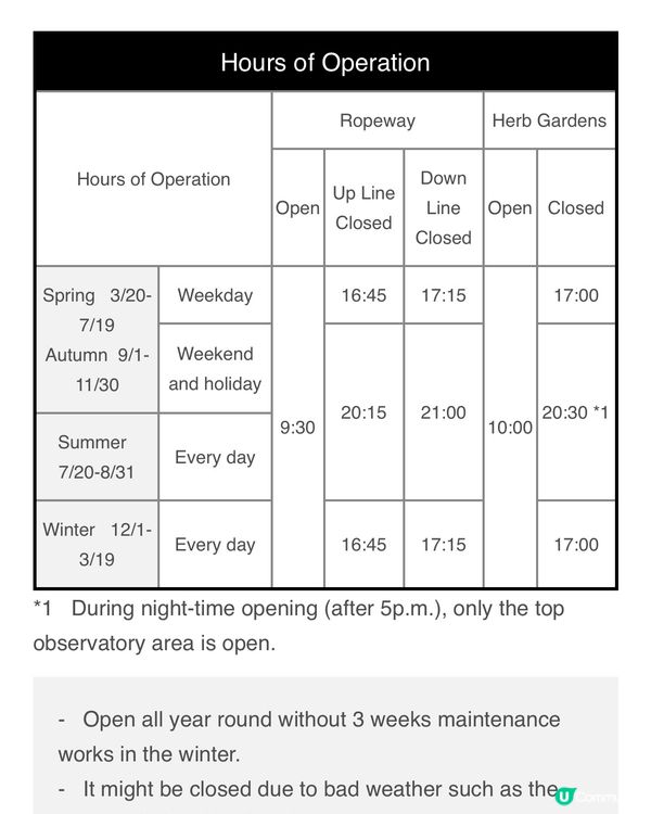 神戶夏日花草光影之旅👒🌼🪴💫（～1/9）