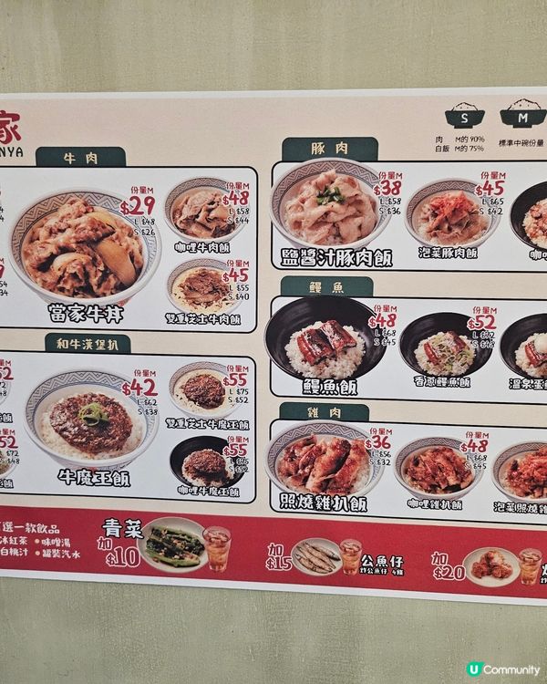 旺角新開牛丼店試食報告 🍚🥢