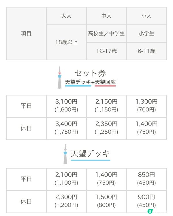 不作無謂既消費‼️慳住玩Sky Tree Event