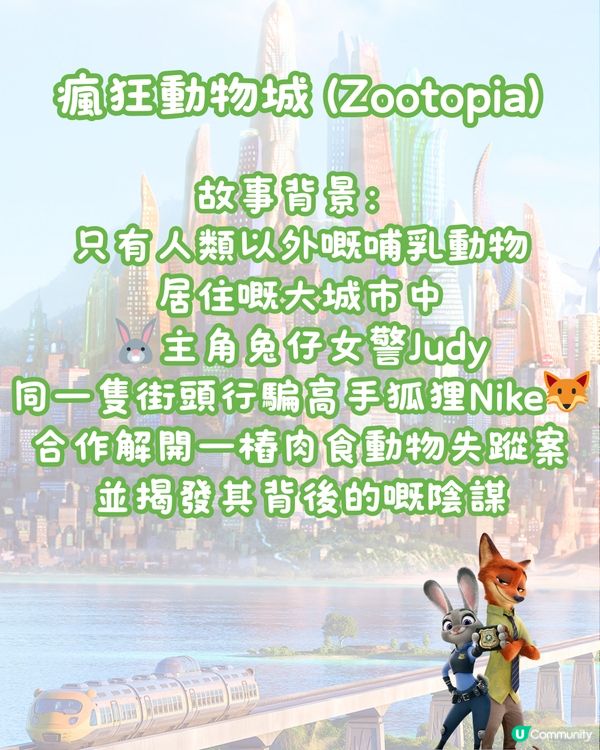 深圳Miniso x Zootopia瘋狂動物城最新聯名