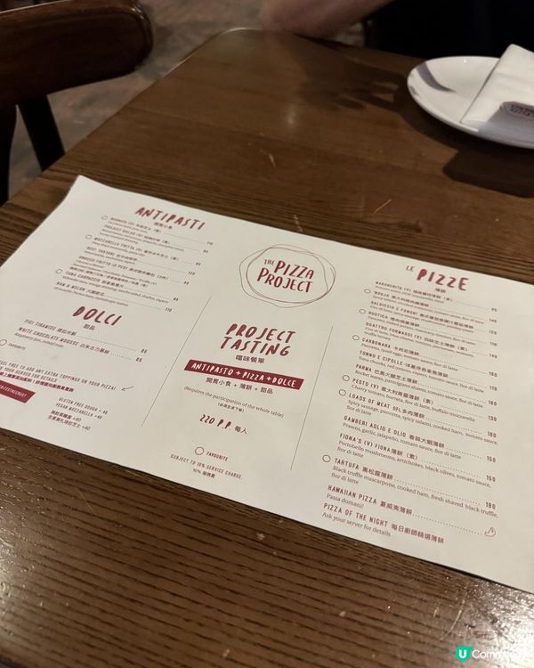 期望太高嘅薄餅店@The Pizza Project 🍕