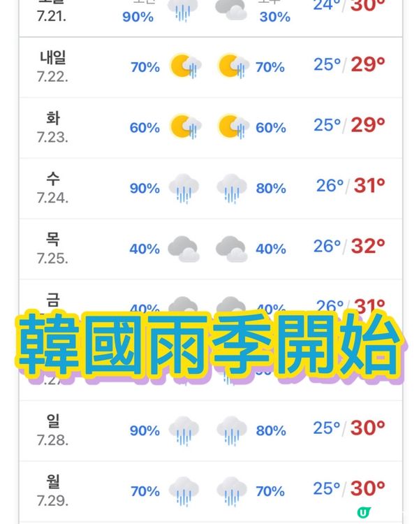 韓國雨季開始🌧️注意安全⚠️
