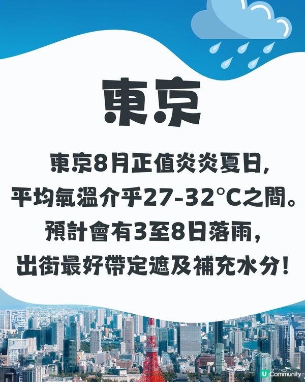 東京8月天氣附夏日穿搭建議🔆外遊必save❗️