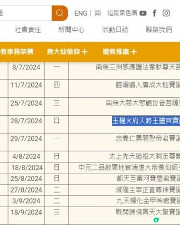 玉樞火府天將王靈官寶誕