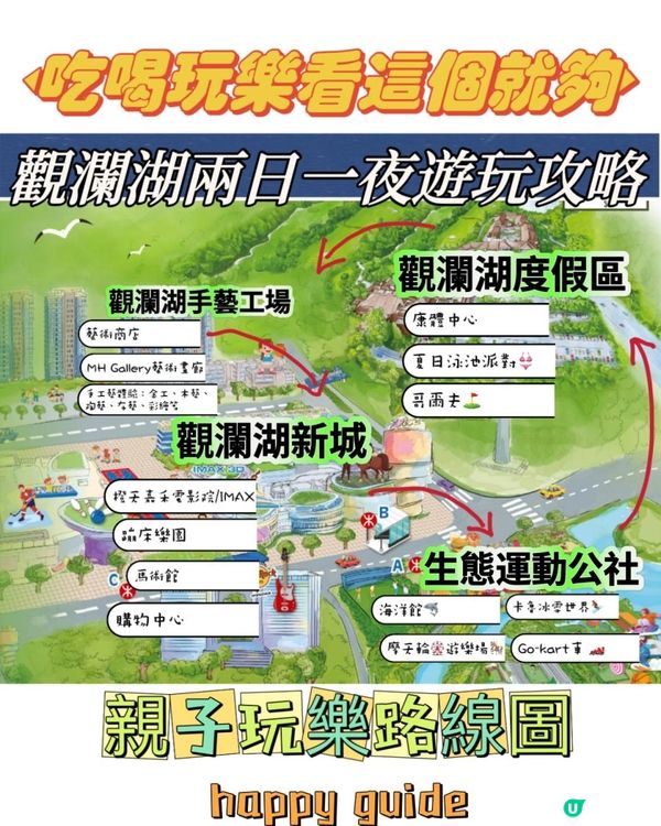 歷史最全！觀瀾湖兩日一夜親子度假攻略