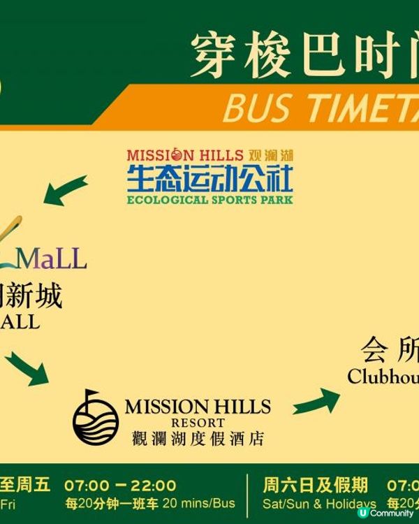 歷史最全！觀瀾湖兩日一夜親子度假攻略