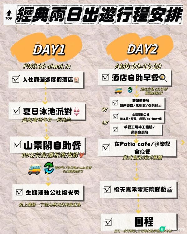 歷史最全！觀瀾湖兩日一夜親子度假攻略