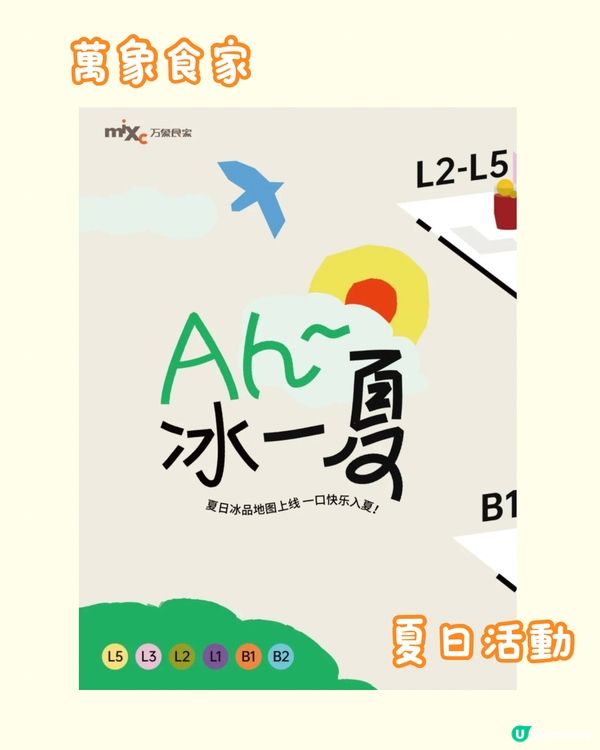 ☔️☀️🚫羅湖區7大地鐵站直達商場🚇附最新資訊‼️