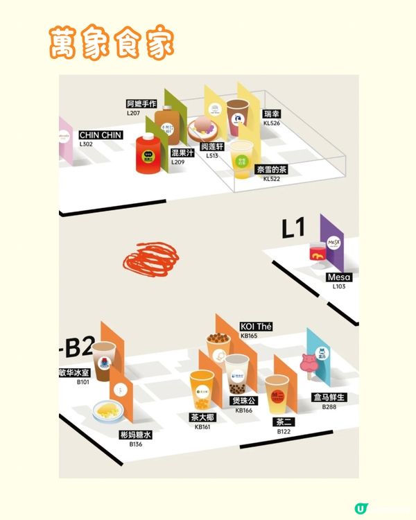 ☔️☀️🚫羅湖區7大地鐵站直達商場🚇附最新資訊‼️