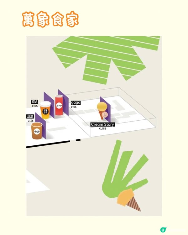 ☔️☀️🚫羅湖區7大地鐵站直達商場🚇附最新資訊‼️