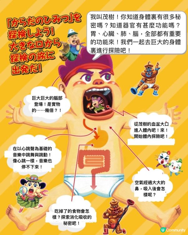 《親子活動》走進巨大的身體內進行大冒險‼️