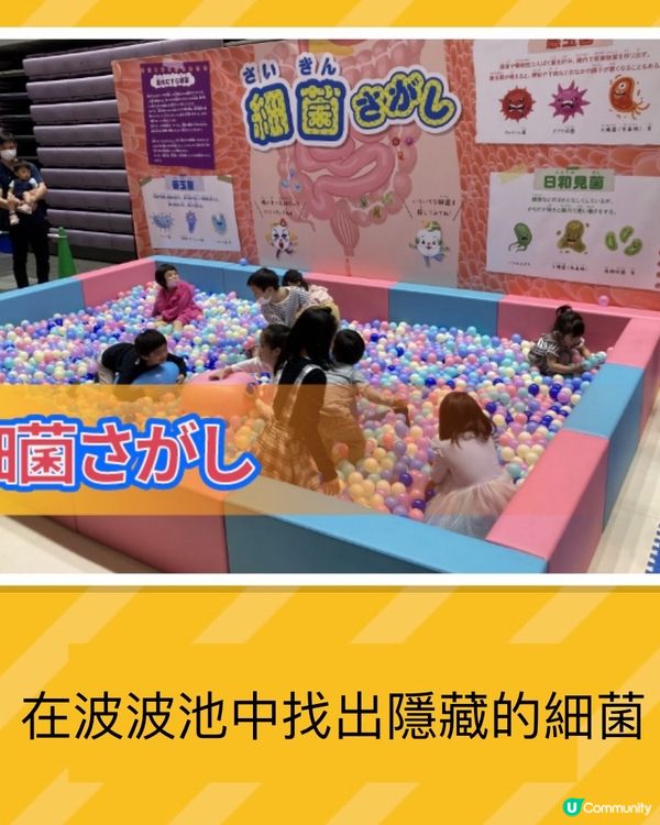 《親子活動》走進巨大的身體內進行大冒險‼️