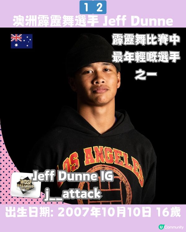 巴黎奧運16位新星🌟加拿大女神游泳選手🏊最細年僅11歲😱