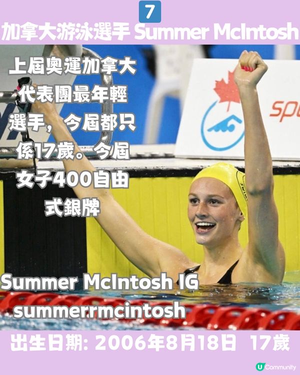 巴黎奧運16位新星🌟加拿大女神游泳選手🏊最細年僅11歲😱