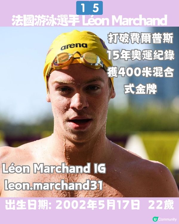 巴黎奧運16位新星🌟加拿大女神游泳選手🏊最細年僅11歲😱