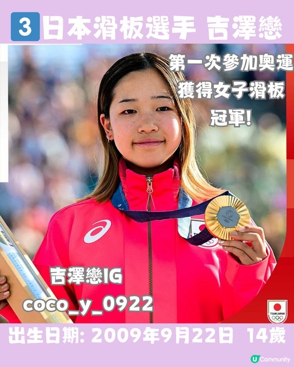 巴黎奧運16位新星🌟加拿大女神游泳選手🏊最細年僅11歲😱