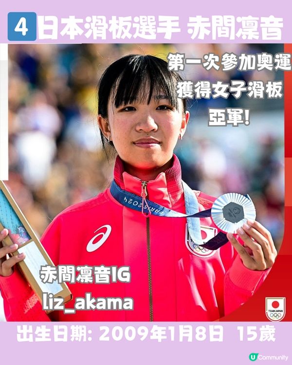 巴黎奧運16位新星🌟加拿大女神游泳選手🏊最細年僅11歲😱