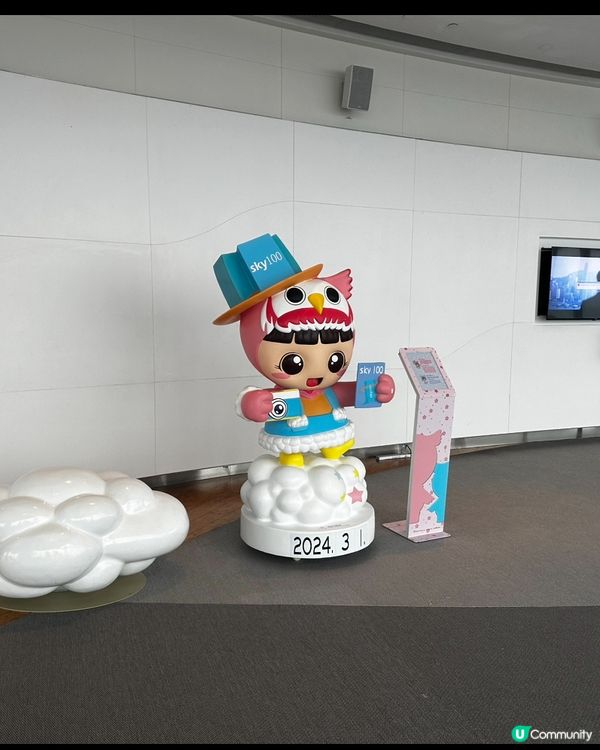 🎂生日去sky 100打卡！55折優惠🥳