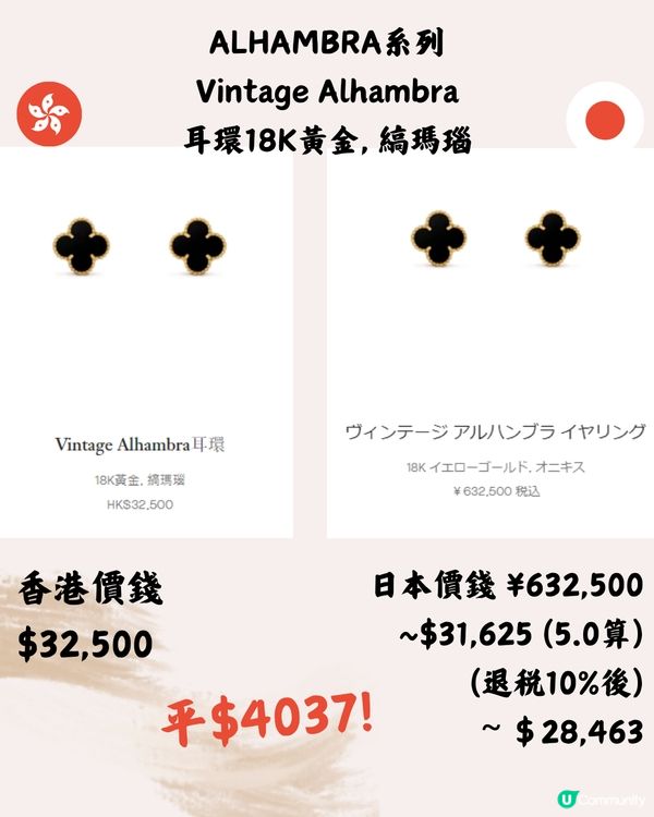 日本買VCA四葉草好平‼️11款入門級推介🍀最平$9xxx買到