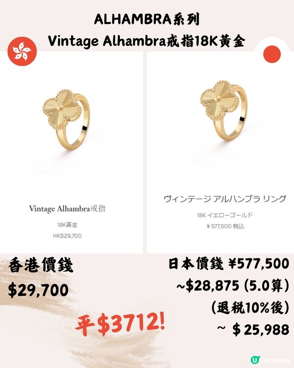 日本買VCA四葉草好平‼️11款入門級推介🍀最平$9xxx買到