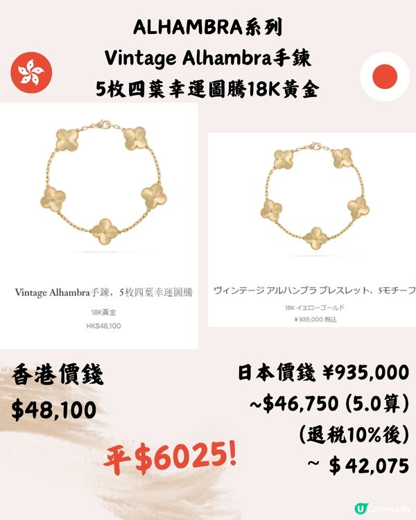 日本買VCA四葉草好平‼️11款入門級推介🍀最平$9xxx買到