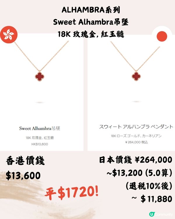 日本買VCA四葉草好平‼️11款入門級推介🍀最平$9xxx買到