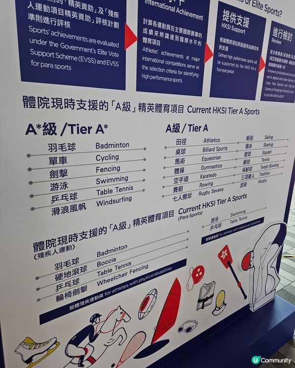 香港精英運動員珍藏展