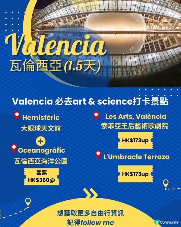 6天西班牙自由行攻略